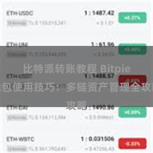 比特派转账教程 Bitpie钱包使用技巧：多链资产管理全攻略