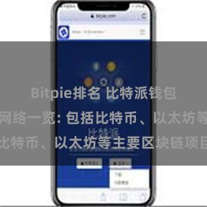 Bitpie排名 比特派钱包支持的区块链网络一览: 包括比特币、以太坊等主要区块链项目