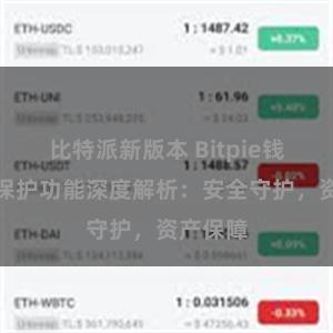 比特派新版本 Bitpie钱包隐私保护功能深度解析：安全守护，资产保障