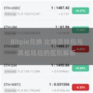 Bitpie兑换 比特派钱包与其他钱包的区别解析