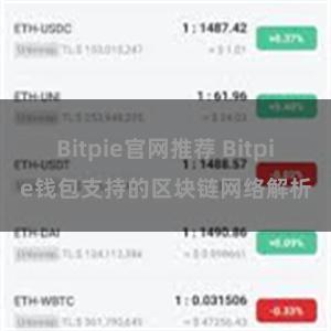 Bitpie官网推荐 Bitpie钱包支持的区块链网络解析