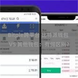 Bitpie跨平台 比特派钱包 VS 其他钱包：有何区别？