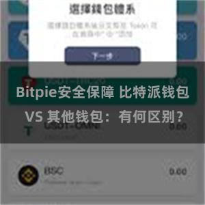 Bitpie安全保障 比特派钱包 VS 其他钱包：有何区别？