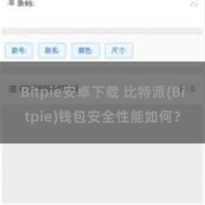 Bitpie安卓下载 比特派(Bitpie)钱包安全性能如何？