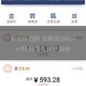 Bitpie扫码 比特派(Bitpie)钱包隐私保护指南