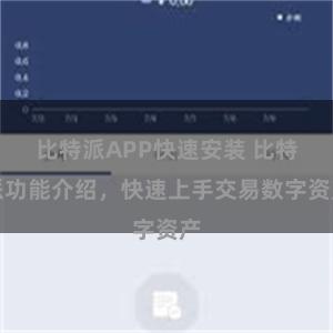 比特派APP快速安装 比特派功能介绍，快速上手交易数字资产