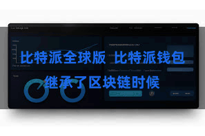 比特派全球版  比特派钱包继承了区块链时候